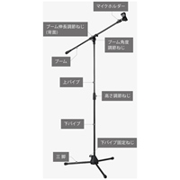 900-1450mm床上型マイクスタンド_選択画像02
