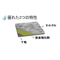 1.0kgモルタル接着強化剤_選択画像03