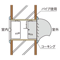 197-217丸型ガラリ(防火ダンパフード付/SUS_選択画像02