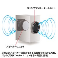 90x118x150mmハイパワースピーカー(USB電源_選択画像02