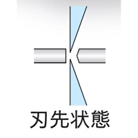 160mmニッパー(プラスティック用)_選択画像02