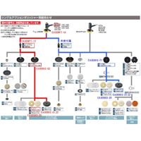 電動サンダーポリッシャー_選択画像03