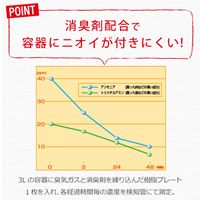 233x345x444/20Lダストボックス(ペダル開閉_選択画像02