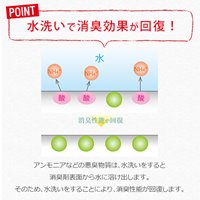 256x385x488/30Lダストボックス(ペダル開閉_選択画像03
