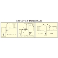 3/4 inミキシングバルブ_選択画像03