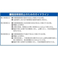 イヤーマフ EA800WA-6_選択画像04