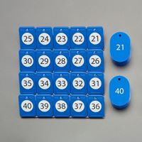 番号札(21～40)