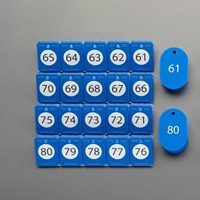 番号札(61～80)