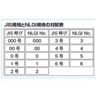 DC18V電動グリースガン(充電式)_選択画像04