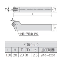 130mmローレットホルダー(平目用/駒付)_選択画像03