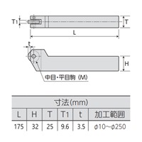 175mmローレットホルダー(平目用/駒付)_選択画像03