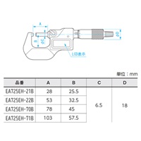 0-25mmマイクロメーター(デジタル)_選択画像04