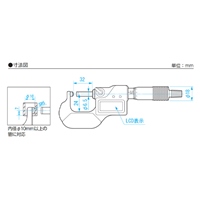 0-25mmマイクロメーター(デジタル/片球面)_選択画像04