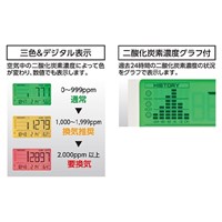 デジタルCo2濃度計_選択画像02