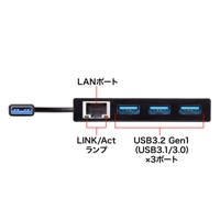 [3ポート]USB3.0ハブ_選択画像02