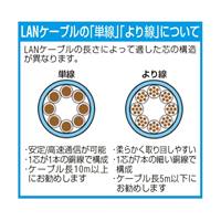 30mLANケーブル(CAT6/つめ折れ防止/Lグレー_選択画像02
