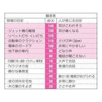 耳栓(ウォッシャブル･10組)_選択画像04