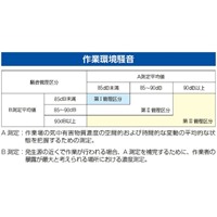 耳栓(ウォッシャブル･コード付･10組)_選択画像02