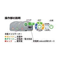 [充電式]3W作業灯/LED(耐油)_選択画像02