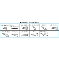 145mmピストルグリップノズル(プラグ付)_選択画像02