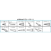 780mmロングスプレーノズル(プラグ付)_選択画像02