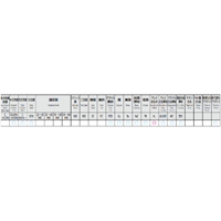 M20x2.0ポイントタップ(HSSE)_選択画像02