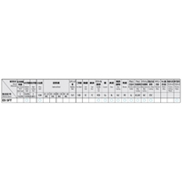 1/4 inx28スパイラルタップ(UNF/HSSE)_選択画像02