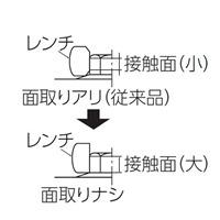 10mmHEX両口めがねレンチ_選択画像03