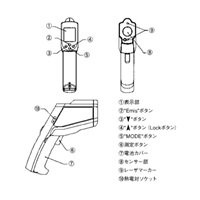 放射温度計/-60度/+1600度_選択画像02