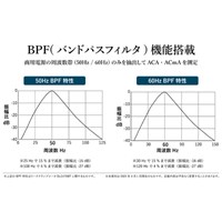 クランプメーター(デジタル･リーク)_選択画像03