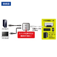 USB2.0USB切替器(2回路)_選択画像02