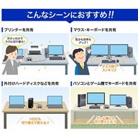 USB2.0USB切替器(2回路)_選択画像03
