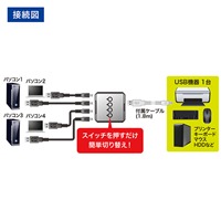 USB2.0USB切替器(4回路)_選択画像02