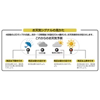 φ265mm掛時計(温度･湿度計付)_選択画像02