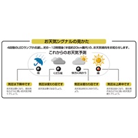 φ270mm掛時計(温度･湿度計付)_選択画像02