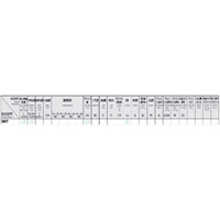 M10x1.5/4P溝無タップ(スチール用/ホモ処理_選択画像02