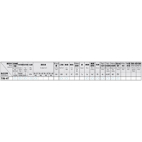 M2x0.4/1.5Pハンドタップ(TiN-COATED)_選択画像02