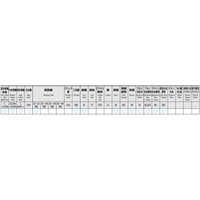 M5x0.8/1.5Pハンドタップ(長/TiN-COATED)_選択画像02