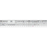 M12x1.25/3Pハンドタップ(AI合金用)_選択画像02