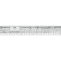 M1.4x0.3ポイントタップ(SUS用/HSSE)_選択画像02