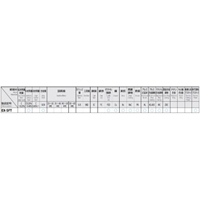M22x1.0スパイラルタップ(HSSE)_選択画像02