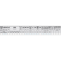 1･1/8 inx11パイプタップ(PT=Rc/HSS)_選択画像02