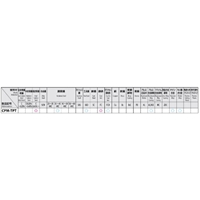 1/4 inx19パイプタップ(難削材用/PT(Rc))_選択画像02