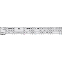 1/2 inx14パイプタップ(SUS用/PT(Rc))_選択画像02