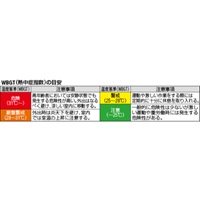 季節品)77x 18x295mm 熱中症注意計_選択画像03