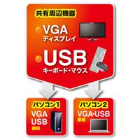 USBポート付パソコン切替器_選択画像02