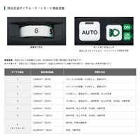 100mm/36.0Vディスクグラインダー(充電式)_選択画像02