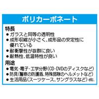 1820x655ポリカ波板(エンボス/クリアー/2枚_選択画像03