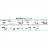 スプレーノズル(7パターン/プラグ付)_選択画像02
