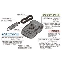 DC12V→AC100V/100Wインバーター_選択画像03